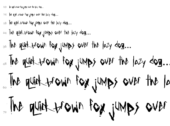 Electric Panda font waterfall